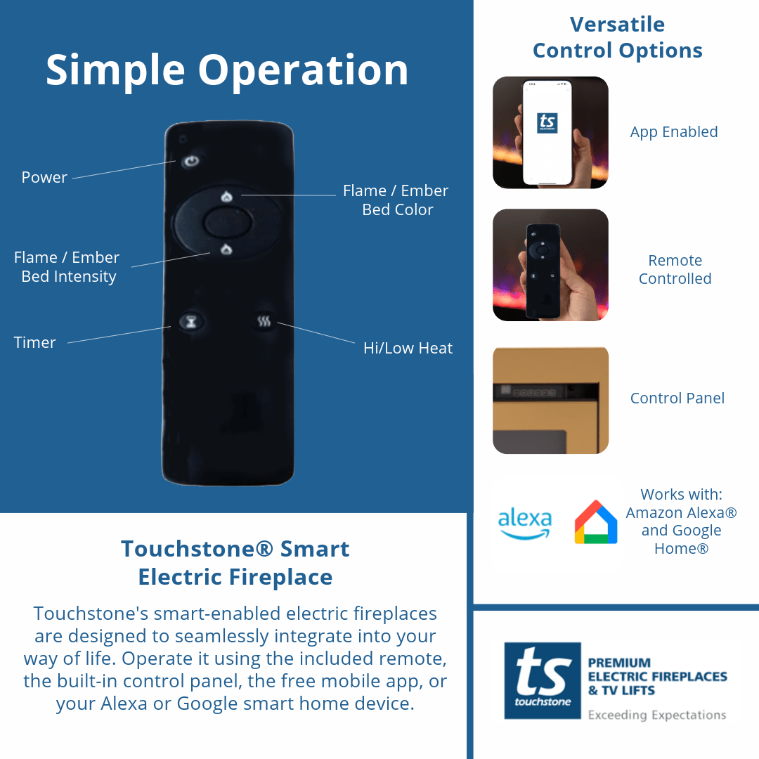 deluxe operation graphic