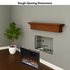 Touchstone Electric Fireplace rough opening dimensional graphic (Model: Sideline Elite)