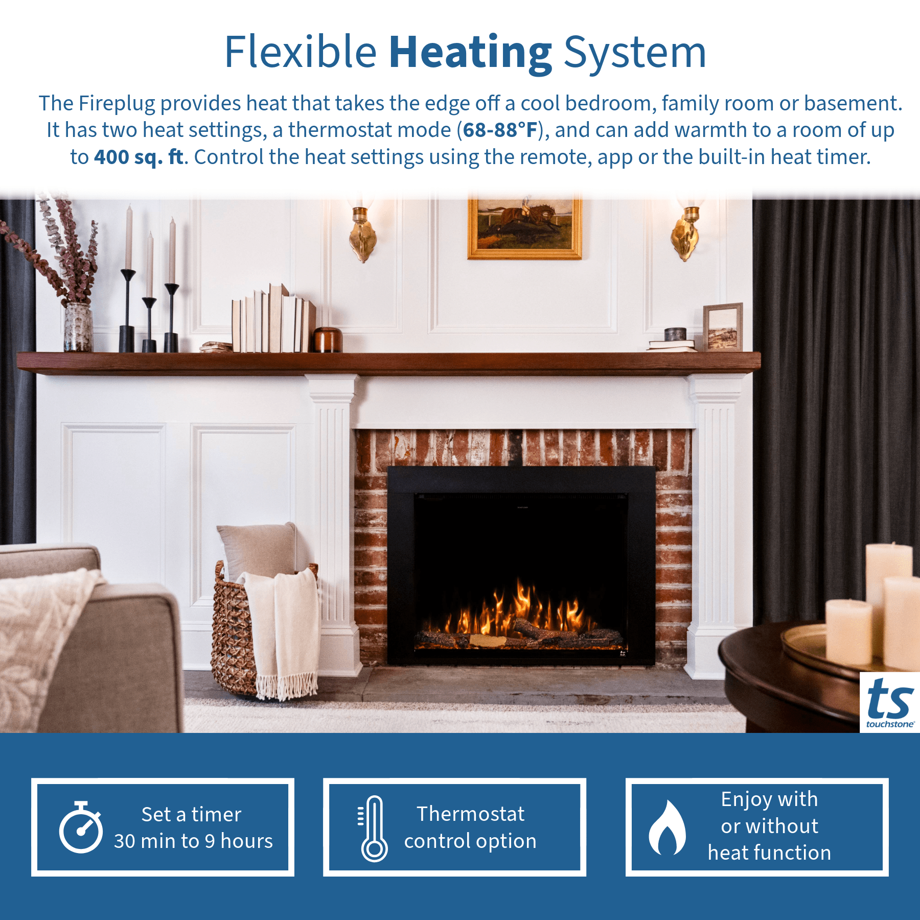 Touchstone Fireplug Pro heating system infographic
