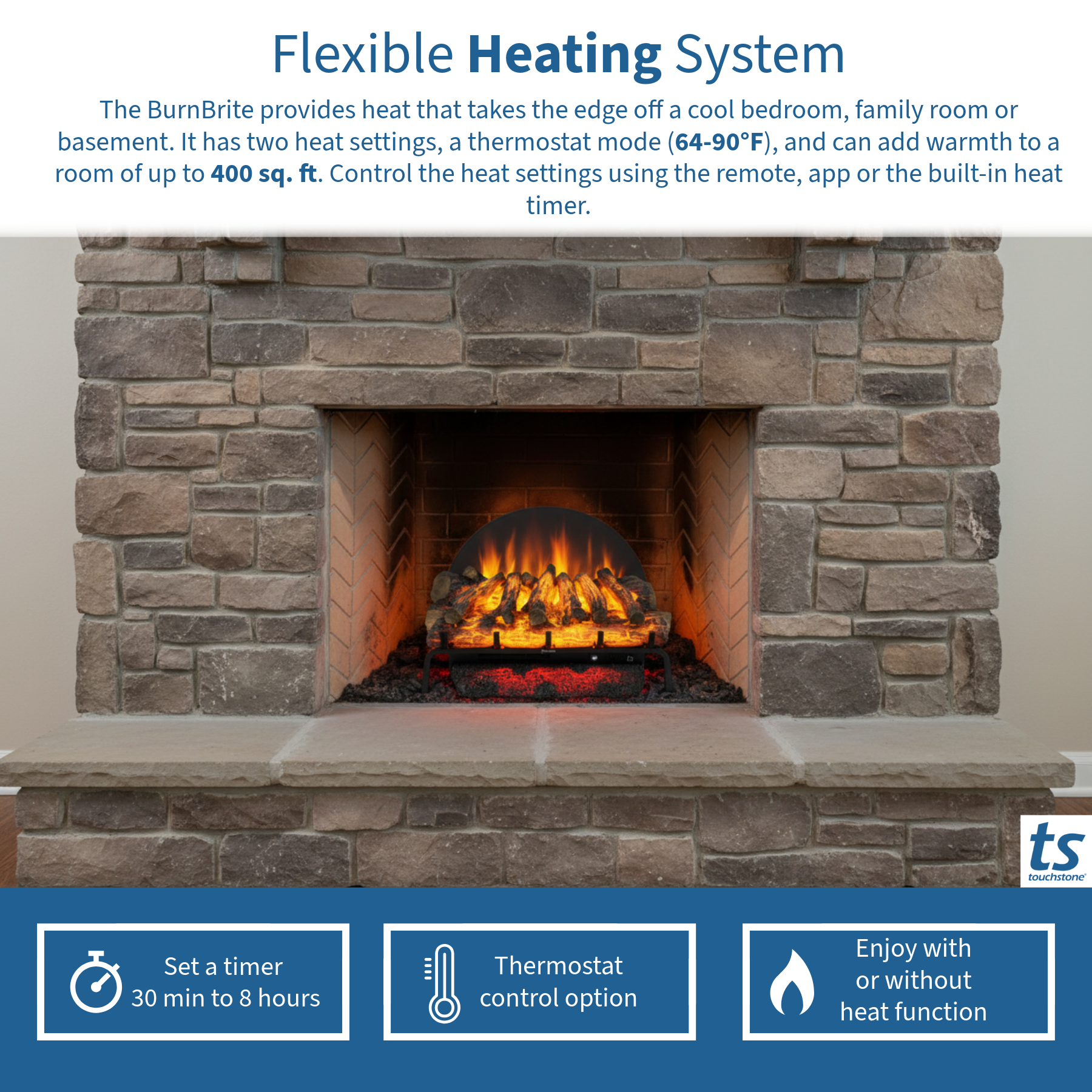 Touchstone 80074 27 inch Burnbrite Electric Log Set heating features graphic.