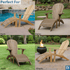 Touchstone Avenya Teak Ottoman location infographic