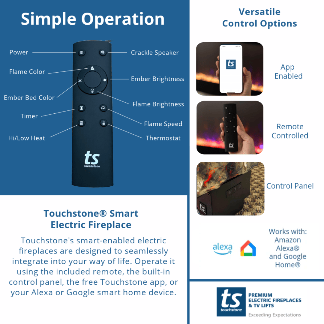 Touchstone BurnBrite Log Set simple operation infographic