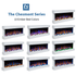 Chesmont Electric Fireplace flame infographic