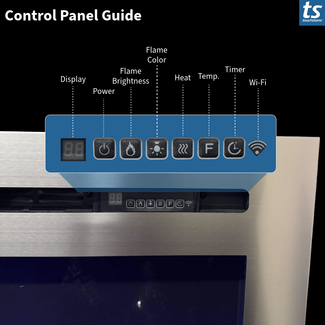 Touchstone Electric Fireplace control panel infographic