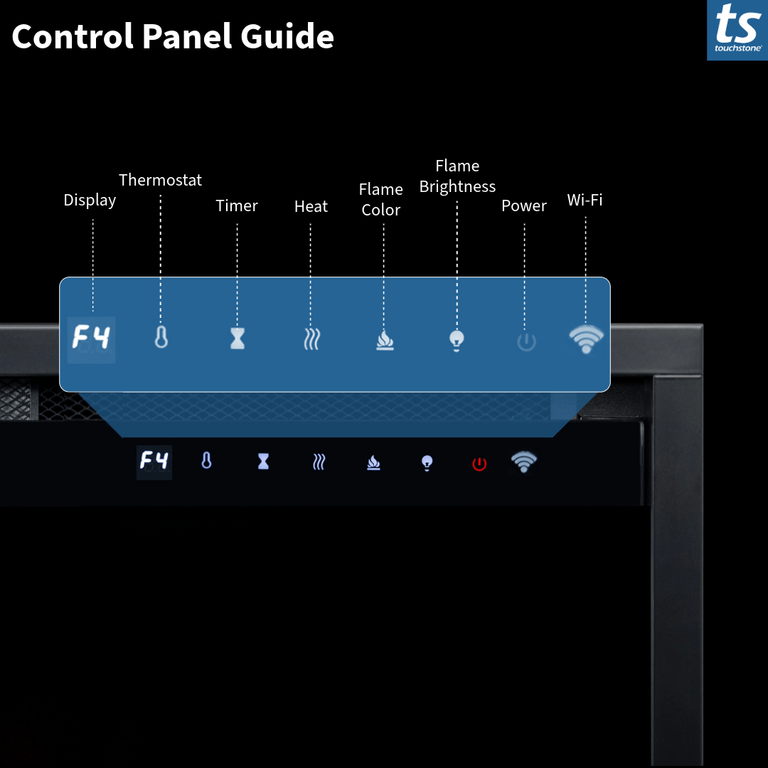 Touchstone Electric Fireplace control panel infographic
