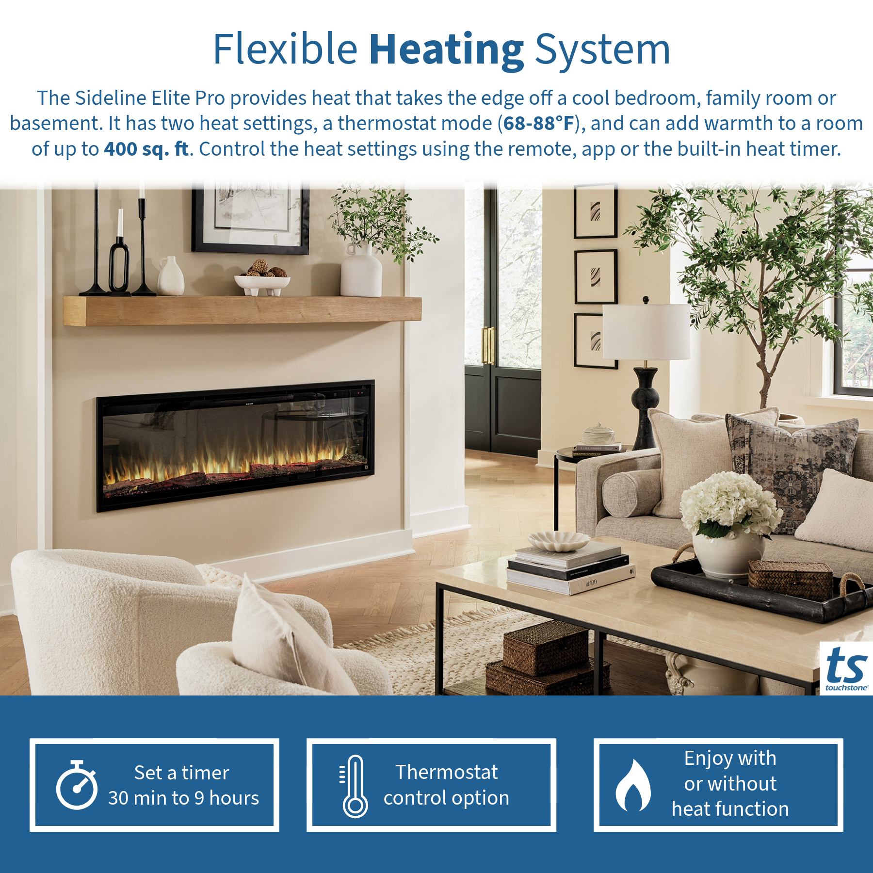 Elite Pro heating infographic
