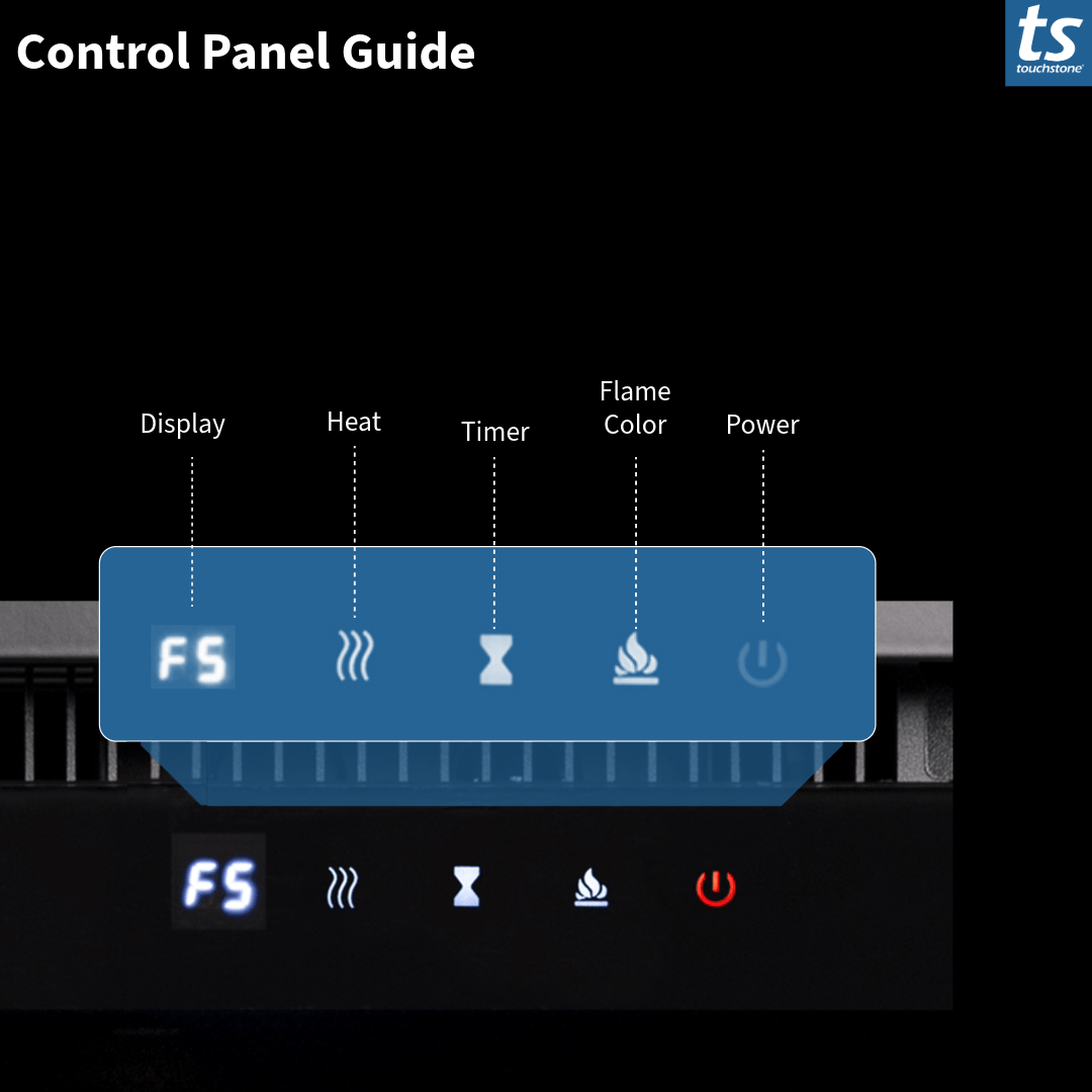 Touchstone Electric Fireplace control panel infographic