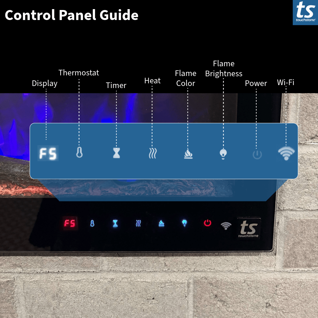 Touchstone Electric Fireplace control panel infographic