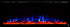 Sideline Elite 72 Refurbished Recessed Electric Fireplace blue and orange combo.